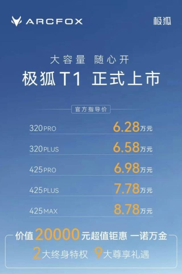 极狐T1变身露营大床房挑战空间极限澳门新葡京网站轴距2770mm！(图4)